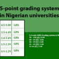 5-points grading scale system in Nigerian universities