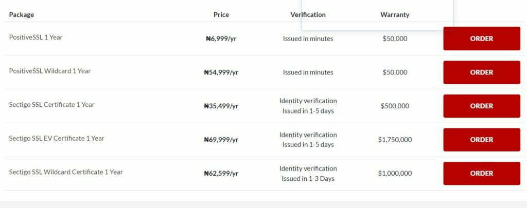 Nigerian price of SSL certificate provider for getting your website.
