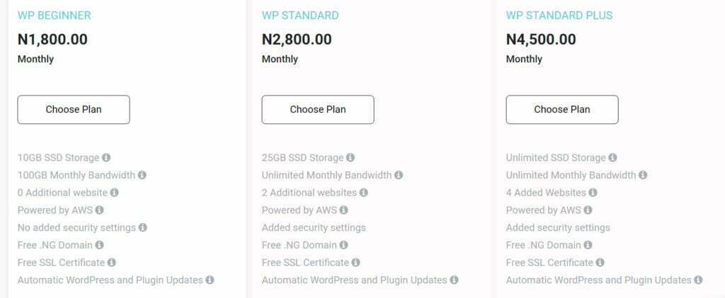 WhoGoHost plans and their prices