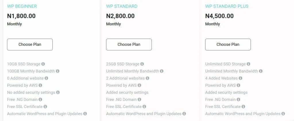 WhoGoHost plans and their prices