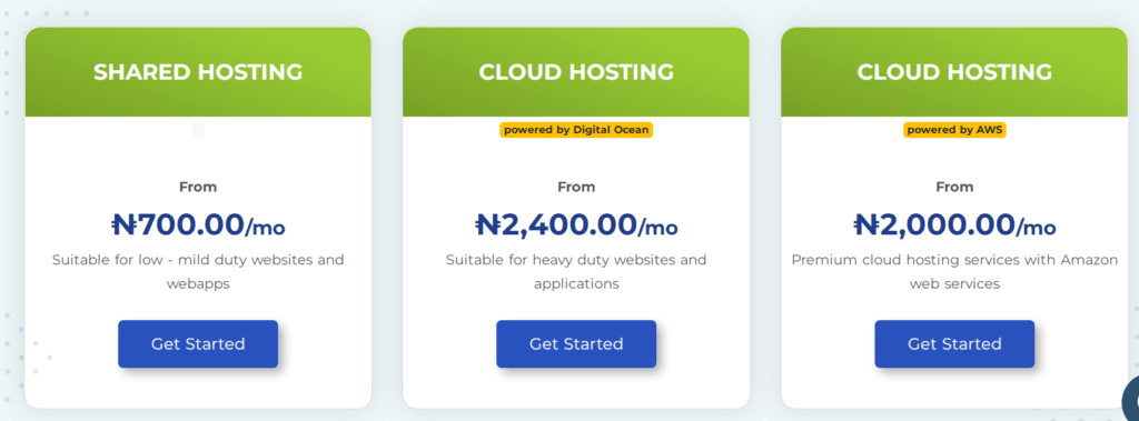 CloudHosting domain and hosting registration page for 2022 and their prices