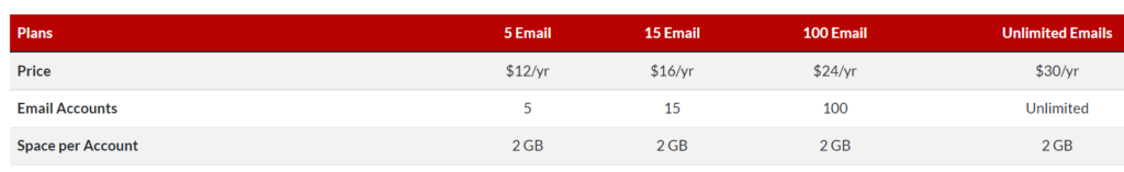 Nigerian price of a custom email address provider