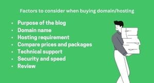 Factors bloggers consider before buying a domain and hosting