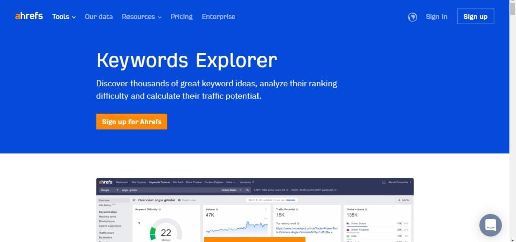 Ahrefs Keyword Explorer tool for beginner digital marketer 