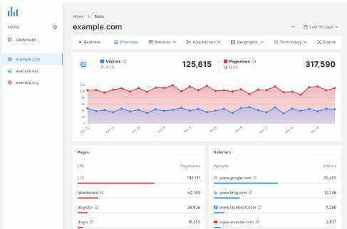 H-supertool keyword research tools for digital marketer