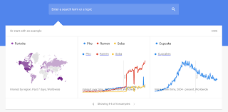 Google trends analytics