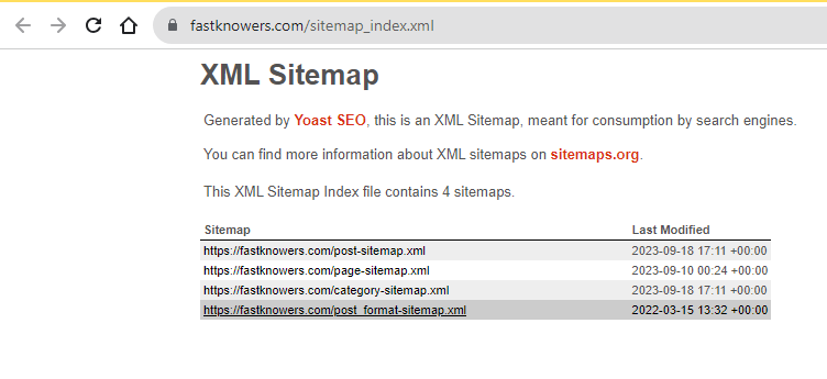 Fastknowers.com sitemap.xml contain robot.txt file.